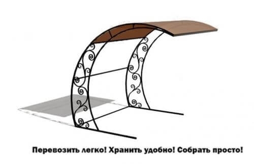 Навесы и козырьки кованые