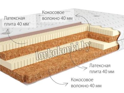 Матрас Tor 2