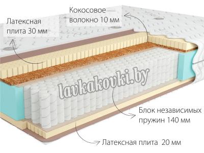 Матрас Bora 2 Multi