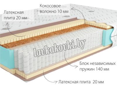 Матрас Bora Multi